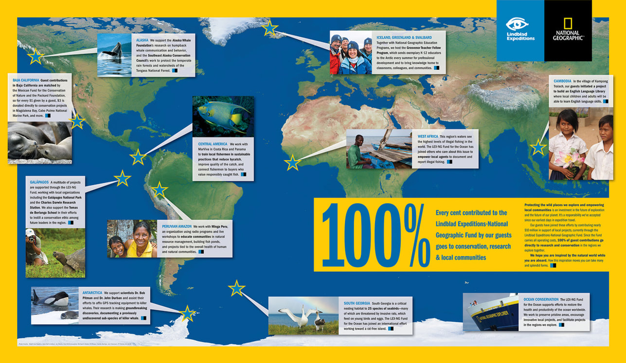 100% Poster designed for LIndblad Expeditions and National Geographic